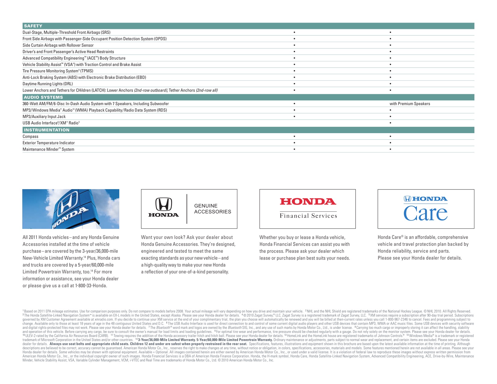 2011 Honda Crosstour Brochure Page 5